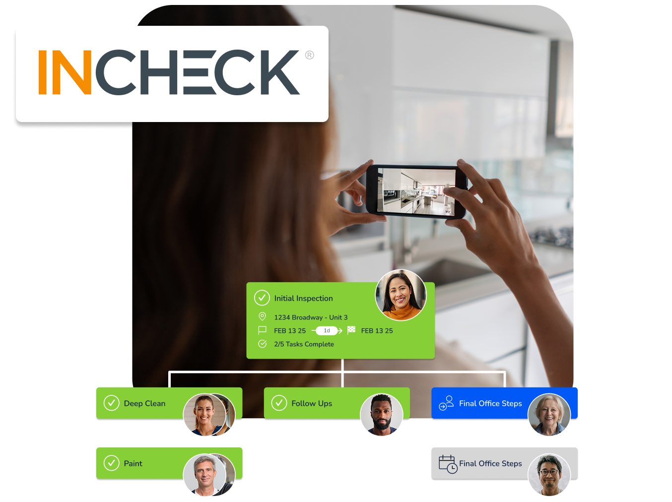 InCheck_Hero_Image