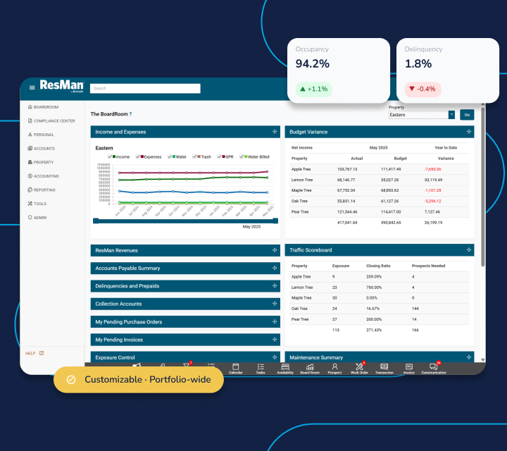 Real-Time_Visibility